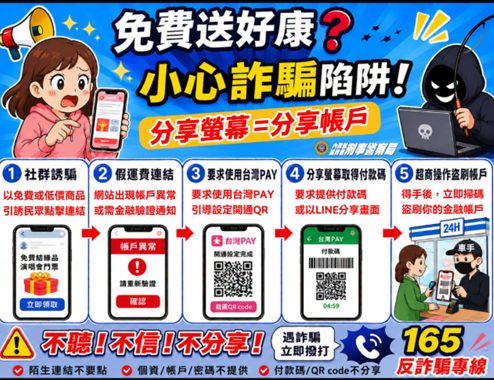小心詐團鎖定你的「台灣PAY」付款碼 宣導圖片